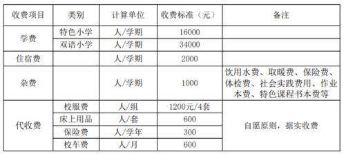 热门大瓜每日更新校园网红,每日热门大瓜新鲜速递